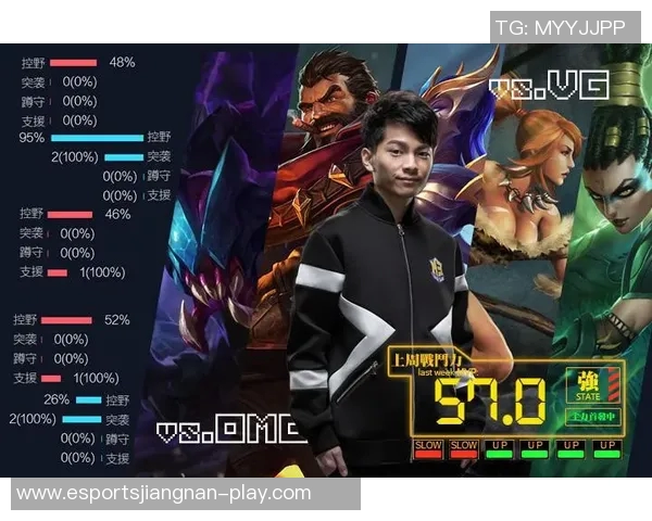 电竞实时数据分析EDG在英雄联盟中的区域防守表现及其影响探讨